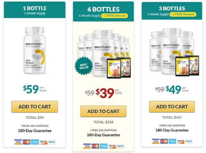 Joint Genesis limited-time discount offer