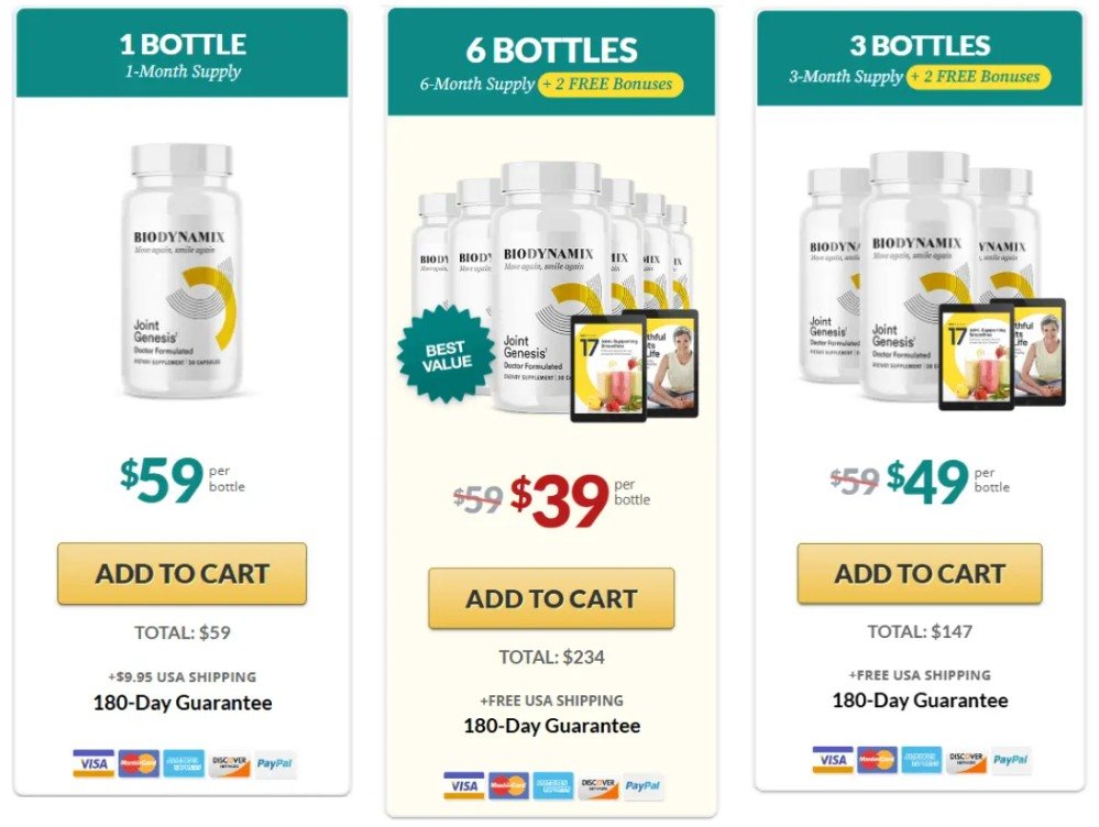 Special offers and pricing for Joint Genesis supplement